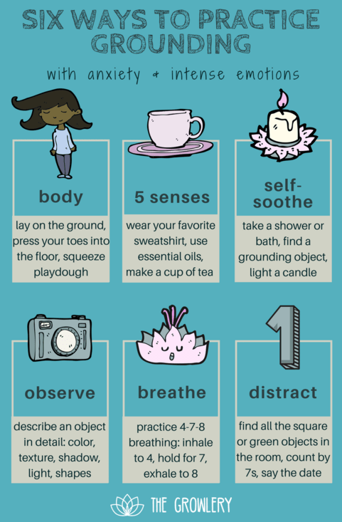Six ways to practice grounding: 
body lay on the ground, 5 senses essential oils make a cup of tea, self sooth take a shower or bath, observe a texture or share in detail, breathe inhaling for 4, holding for 7, exhale for 8, distract 